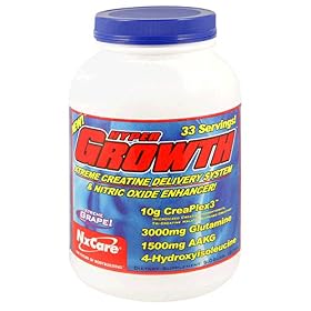 NxCare - Hyper Growth - 5.06 lbs