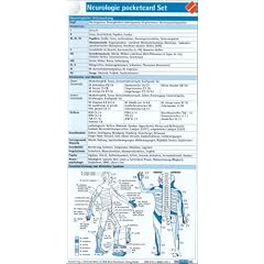 Neurologie pocketcard Set