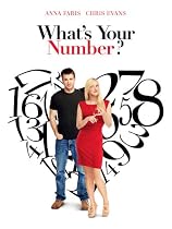 What's Your Number?
