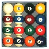 Economy Pool Balls