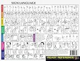 Sign Language Ready Reference