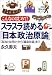 スラスラ読める「日本政治原論」―「政治とは何か」から「構造改革」まで (PHP文庫)