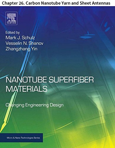 Nanotube Superfiber Materials: Chapter 26. Carbon Nanotube Yarn and Sheet Antennas (Micro and Nano Technologies)