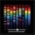 Compounds + Elements: An Introduction to All Saints Records