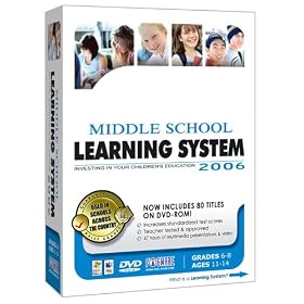 Fogware Middle School Learning System 2006