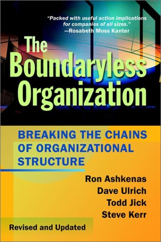 Organizations