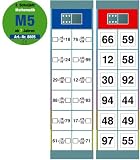 Eigenschaften Oberschwäbische Magnetspiele 68605 / Set M5: Mathematik 2. Klasse