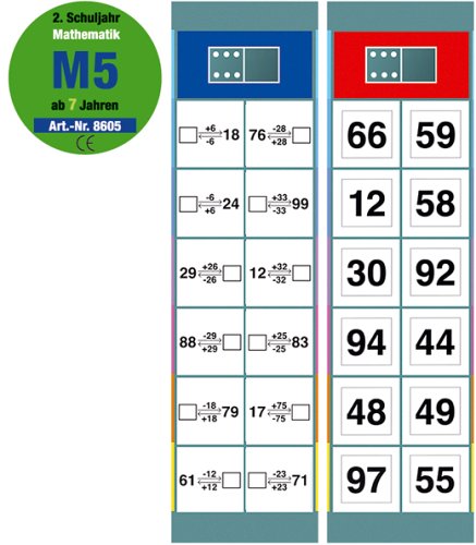 Set M5: Mathematik 2. Klasse Preisvergleich