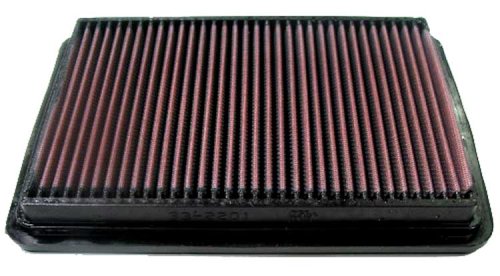 K&N 33-2201 Replacement Air Filter