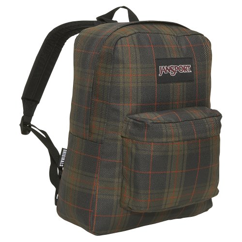 more about JanSport All Points (BLACK LABEL)