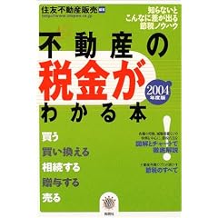 不動産の税金