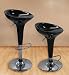 Set of (2) Brand New Black Barstools