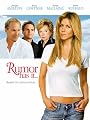 play video on Amazon Instant Video