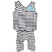 Splash About Kids Short John Floatsuit with Adjustable Buoyancy, Navy & White Stripe, 1-2 Years