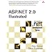 HOT WEB DEVELOPMENT