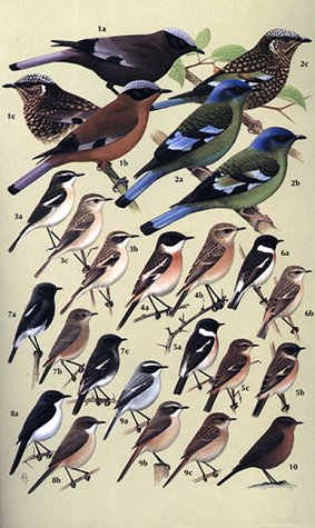 Birds of India, Pakistan, Nepal, Bangladesh, Bhutan, Sri Lanka and the Maldives under Bangladesh in The Books Store