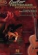 Guitar Fretboard