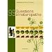 99 Questions � une naturopathe