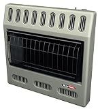 Reddy Heater 30,000 BTU Propane Convection Heater #GP30TA