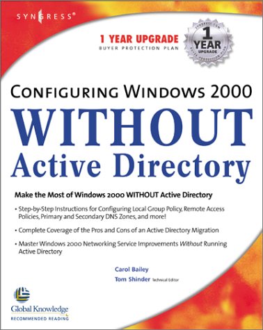 Directories
