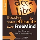 Détails sur le produit