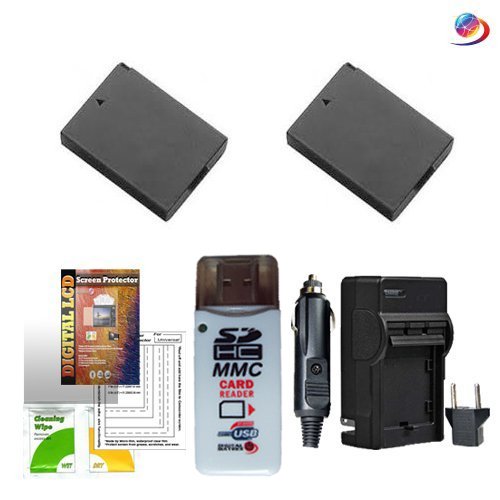 cyber monday price TheZipKit 