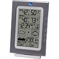 The Weather Channel Intelligent Forecast Station