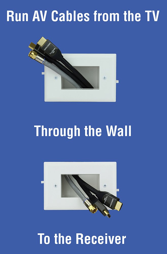 Amazon.com: Datacomm 50-3338-WH-KIT Easy Mount Cable Organizer Kit ...