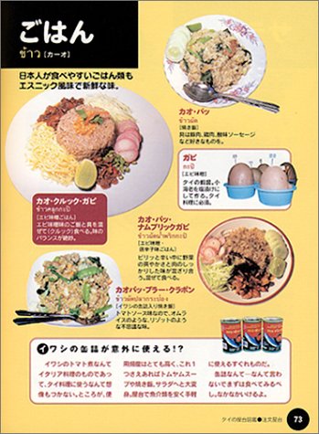 Cover image : タイの屋台図鑑
