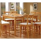 Return to product information