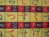 Japanese Hiragana, Katagana Calligraphy Chart #830011