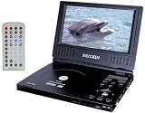 EVER GREEN EG-D700 7.0型ポータブルDVDプレーヤー