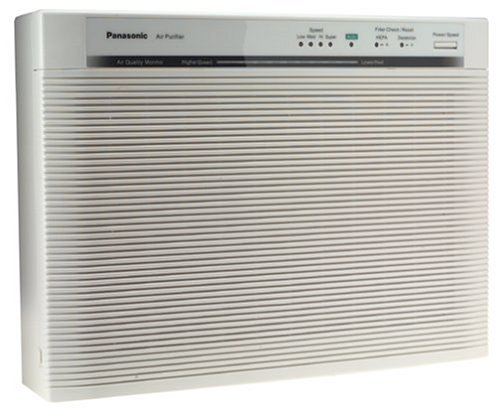 Kitchen: Panasonic F P15HU2 Air Purifier