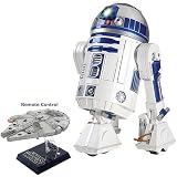 Nikko 770000-Star Wars R 2-D 2 DVD Projector