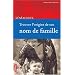 Trouver l'origine de son nom de famille