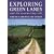 Exploring Green Lanes and the Stories They Tell - South and South-East Devon