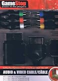 Audio & Video Cable