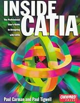 Inside CATIA