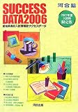 愛知県高校入試情報誌サクセスデータ〈2006〉/