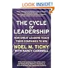Cycle of Leadership: How great leaders teach their companies to win