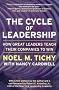 Cycle of Leadership: How great leaders teach their companies to win