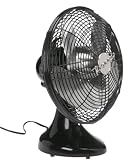 Factory-Reconditioned Vornado RFA1-0003-06 Silver Swan Deco Oscillating Fan, Black