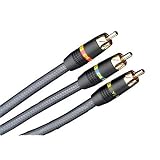Buy Monster Z300CV-4M Component Video Cables (4 meters)