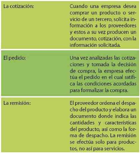 Su inteligencia administrativa vía internet. (Spanish Edition)