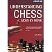 Andr�s's best chess books