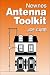 Antenna Toolkit