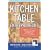 Kitchen Table Entrepreneurs: How Eleven Women Escaped Poverty and Became Their Own Bosses