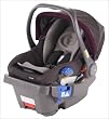 Combi Connection LX Infant Car Seat Plum