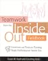 Teamwork from the Inside Out Fieldbook: Exercises and Tools for Turning Team Performance Inside Out