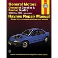 manual
